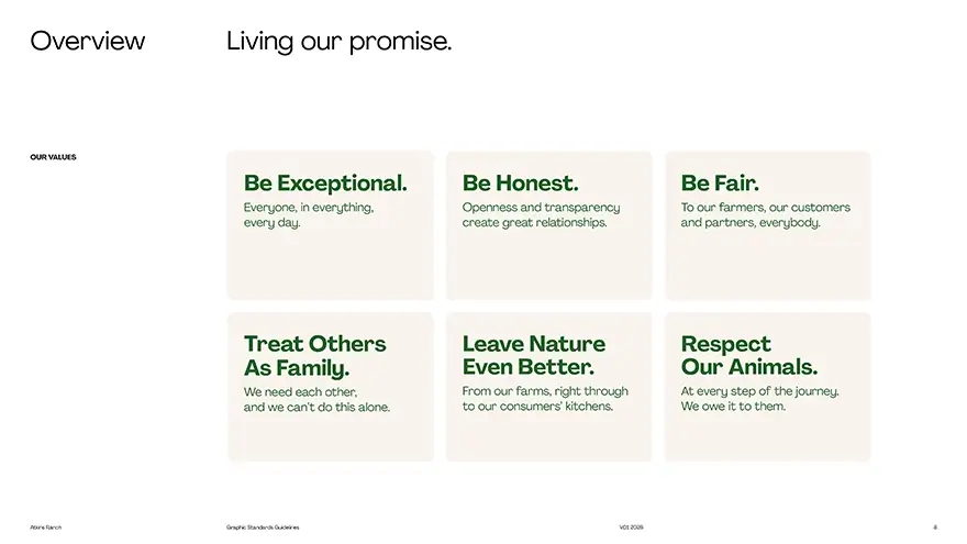 Atkins Ranch brand guidelines overview page, living our promise.