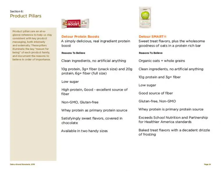 Detour protein bar brand guidelines product pillars page.