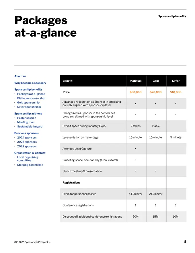 Annual Conference on Quantum Information Processing sponsor prospectus page 5