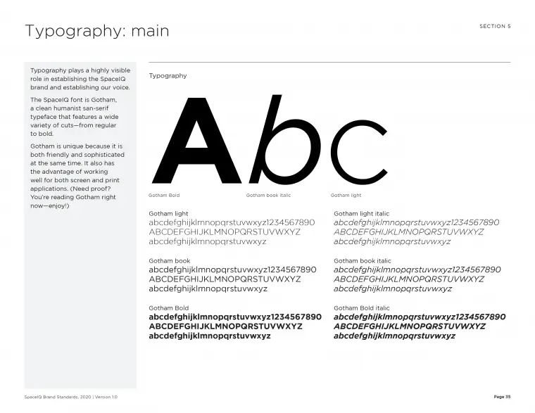 SpaceIQ Brand Standards, typography page.